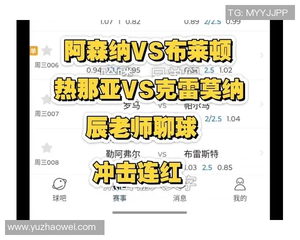 竞彩足球星期一006赛事分析 关注两队实力对比与赛季走势